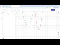 Graphing Quadratic Functions Explained