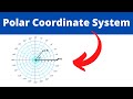 Understanding Polar Coordinates