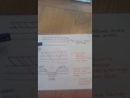 Understanding Horst and Graben Concepts