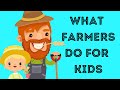 Farming and Its Importance