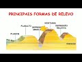 Geographical Features of the American Continent