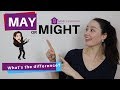 Understanding Modal Verbs in English