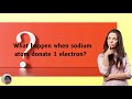 Atomic Structure and Ions Concepts