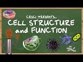 Exploring Cell Structure and Function