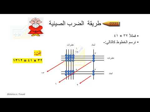 احتراف ضرب أكبر الأعداد بطرق مبتكرة