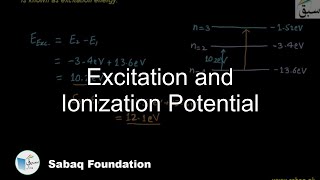 Excitation and Ionization Potential