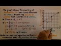 Linear Relationships and Their Applications