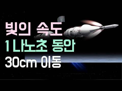 빛의 속도 / 안드로메다 은하까지 광속으로 250만년, 빛은 1밀리초 동안 300km, 1마이크로초 동안 300m, 1나노초 동안 30cm 주파