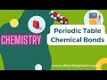 Chemical Bonds and Biologically Important Elements