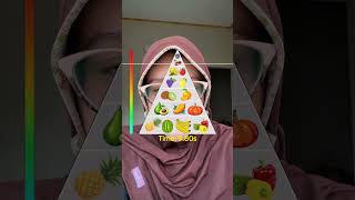 YEY AKU BERHASIL GUYS