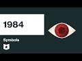 Symbolism and Themes in 1984