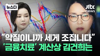 "악질은 세게 조집니다"..'금융치료' 징역보다 무서운 이유 #뉴스다 / JTBC News