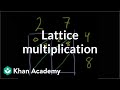 Lattice Multiplication Techniques