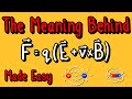 Lorentz Force and Electric Fields