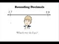 Rounding Rules and Strategies