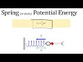 Elastic Potential Energy and Spring Forces