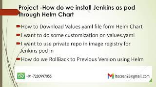 How do we RollBack Application Using Helm In Kubernetes | Live Troubleshooting Session