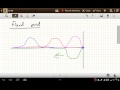 Wave Behavior and Reflection Concepts