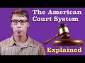 Understanding the American Court System