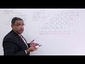 Binary Multiplication Concepts and Applications