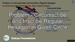 Problem - Circumscribe and Inscribe Regular Hexagon in Given Circle
