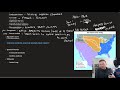 Westward Expansion and Key Figures