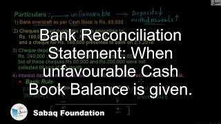 Bank Reconciliation Statement: When unfavourable Cash Book Balance is given.