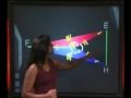 Understanding Concave Kites and Angles