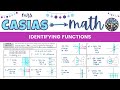 Identifying Functions Through Various Representations
