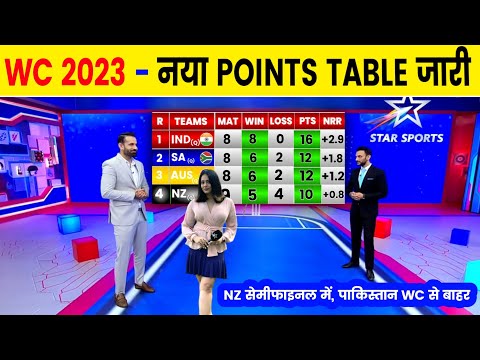World Cup 2023 Points Table Today, न्यूजीलैंड पहुंचा सेमीफाइनल, श्रीलंका समेत 5 टीमें WC से बाहर