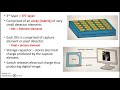 Direct and Indirect Conversion in Radiology
