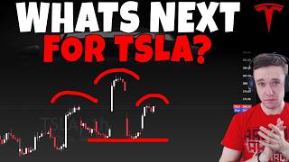 Stock Technical Analysis on TSLA, SPCX, PLTR, HOOD, MU, IREN, NBIS, INTC