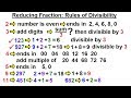 Divisibility Rules and Concepts