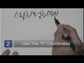Understanding Range and Domain in Functions