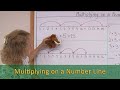 Math Jumps and Multiplication Concepts