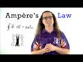 Magnetic Fields and Ampère's Law