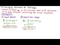 Differential Equations Concepts