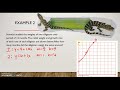 Solving Systems of Equations by Graphing