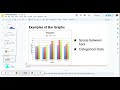 Understanding Graphs: Bar Graphs vs. Histograms