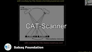 CAT - Scanner