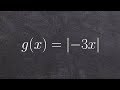 Understanding Absolute Value Functions
