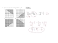Understanding Inequalities and Graphs