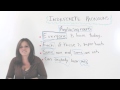 Indefinite Pronouns and Homework Guidance