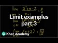 Understanding Limits in Calculus