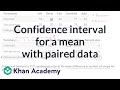 Confidence Intervals and Experimental Design
