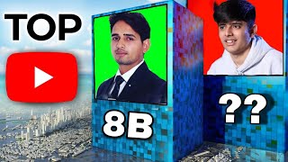 Top Indian Youtuber With Most Views On their Channel  | Total Gaming, Carryminati, Crazy XYZ