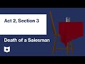 Themes and Conflicts in Death of a Salesman