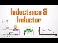 Inductors and Circuit Behavior