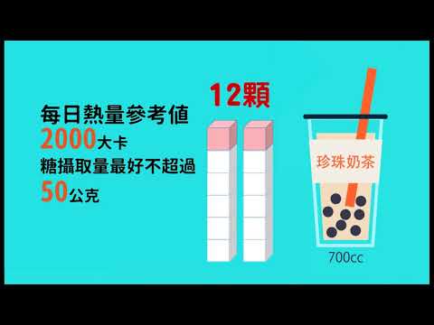 國健署減糖動畫長版 - YouTube