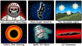 The Most Disturbing Events in Space